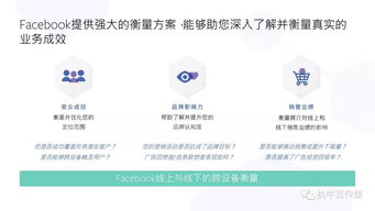 2018消費電子產品Facebook海外營銷實戰手冊